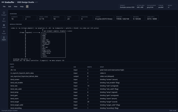 OSD Design Studio: Export: RTL, package, ROM images, testbench and register map